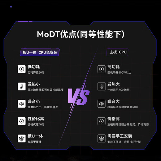 铭凡(MINISFORUM) BD795i SE 板载锐龙9-7945HX ITX电脑主板办公游戏设计主板CPU套装 BD795i SE【R9-7945HX 国标】 定制 双通道32G+1TB