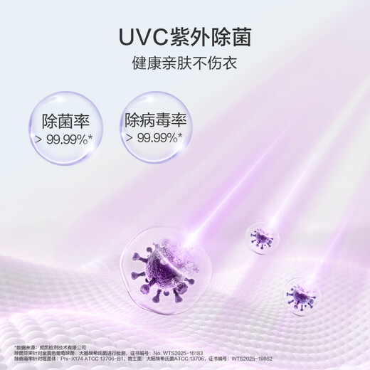 Haier Yunxi 4.0 series 583 drum washing machine fully automatic 12kg ultra-thin household appliances national subsidy OCC first-level energy efficiency trade-in underwear washing