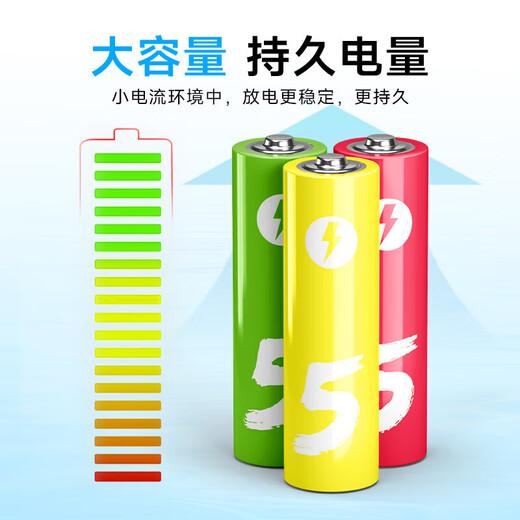 Xiaomi's same color High Energy Rainbow Carbon Battery No. 5 Battery Watch Toy Calculator Battery No. 7 Battery Air Conditioner Remote Control Mouse/Random Color High Energy Rainbow Carbon No. 5 12 Capsules + No. 7 12 Capsules