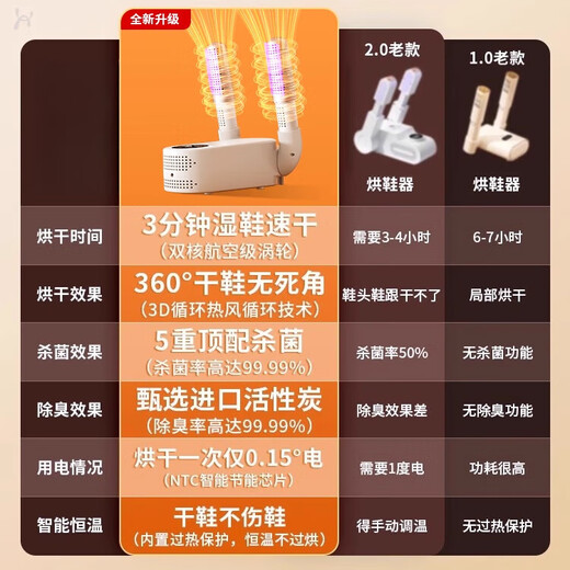 German shoe dryer, fully automatic shoe dryer, deodorizing household dryer, student drying and wet shoe drying device, elegant white, ordinary model, quick drying and folding storage