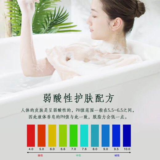 Shanghai Medicated Soap Sulfur Liquid Soap 10g
