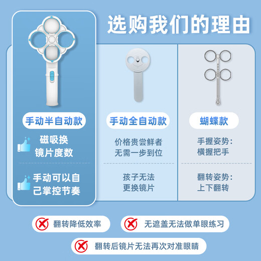 SUQUAN手动反转拍医院同款视力训练翻转拍通用矫正医用蝴蝶镜半自动调节镜儿童正负150度250度眼力器200度