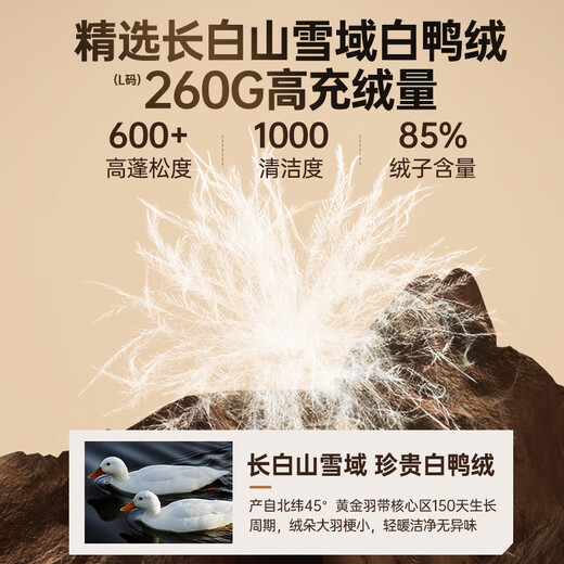 Camel Volcano Down Jacket 2.0 Wang Junkai Same Style Wangzhe Kaijia Men's Thickened Cold Warm Jacket Winter