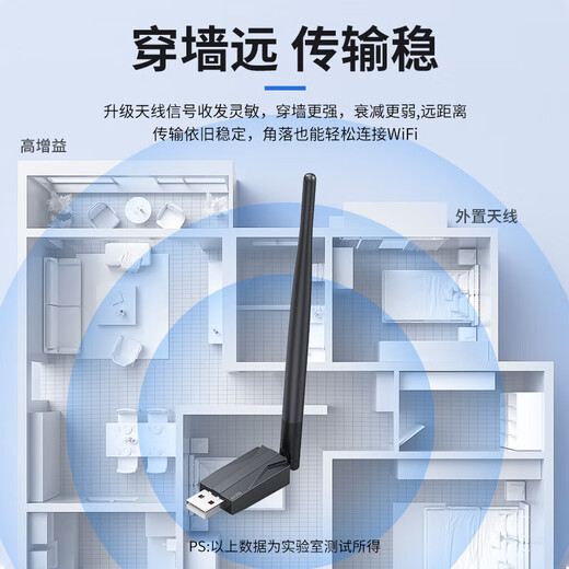 千兆USB无线网卡台式机专用高速双频5G穿墙笔记本电脑wifi接收器发射器WIFI6 【免驱版】150M无线网卡/mini款