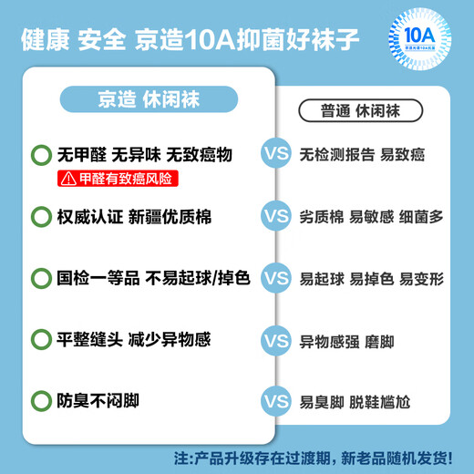 京东京造【10A抑菌袜】新疆棉四季秋冬吸汗休闲袜透气简约黑5双