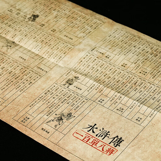 Xinhua Genuine Jin Shengtan criticó este margen de agua (tres volúmenes de tapa dura) SN8991SN9740