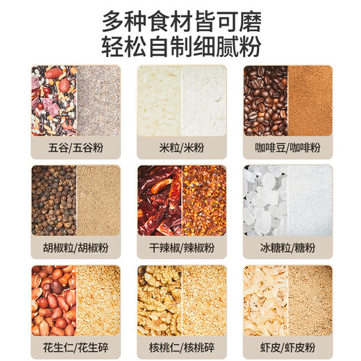 Joyoung Wall Breaking Machine Household Soybean Milk Maker 1.75L Large Capacity 3-4 Persons Multifunctional Noise Reduction Light Powder Grinding Juicer Fully Automatic No-Cooking 2025 New Type Food Processor State Subsidy High Speed Wall Breaking Bass Noise Reduction Popular Style in the Store - Luxurious Double Cup