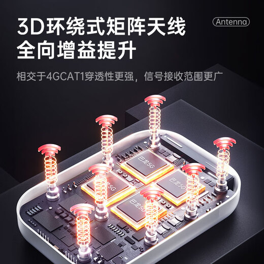 Shuomeng HiSilicon Balongxin 5g tráfico inalámbrico wifi portátil 2025 nacional universal de tres redes sin tarjeta móvil portátil wifi6 tarjeta de red inalámbrica de doble banda 5G versión insignia HiSilicon Balong 5G | 6000 mAh | duración real de la batería 24 horas 10G gratis 30 días de datos gratis durante el primer mes