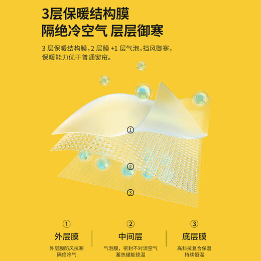 October theme winter window windproof and punch-free windproof and warm curtain insulation and anti-cold air bubble film zipper version 120*150cm punch-free zipper version width 80*height 100cm