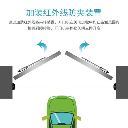 He Jiagong automatic door opener, courtyard door opener, pulling arm, electric remote control straight arm door opener, electric gate telescopic arm, double door configuration + mobile phone remote opening (single leaf can have a 4-meter door body)