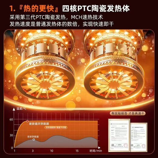 German imported shoe dryer deodorizing household shoe drying artifact student dormitory adult shoe drying machine drying artifact top model 50 times sterilization and deodorization five-speed timing