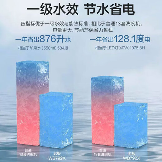 ROBAM boss boss WB781X/WB792X/WB795X/WB793D/F30X/F80X dishwasher nationwide warranty H WB781X