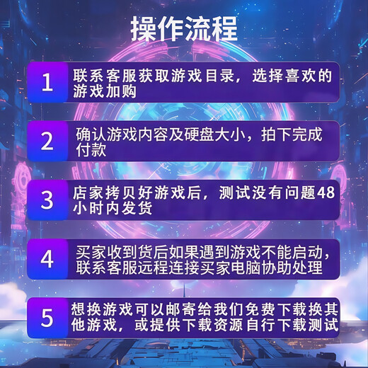 pc电脑大型单机游戏硬盘3A免安装游戏硬盘即插即玩 160GB 游戏自选即插即玩