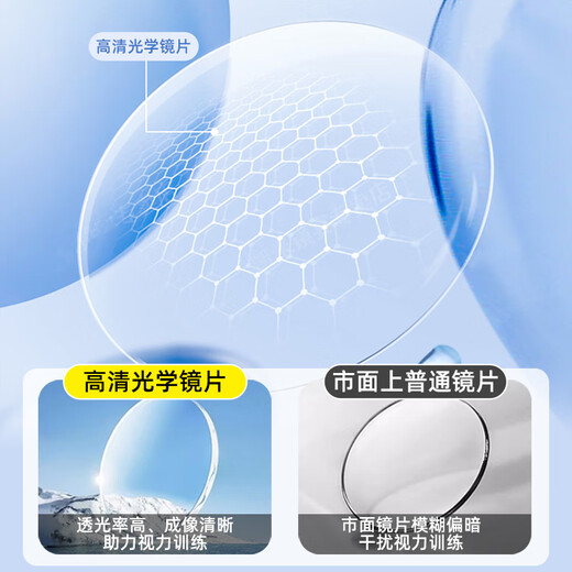 SUQUAN手动反转拍医院同款视力训练翻转拍通用矫正医用蝴蝶镜半自动调节镜儿童正负150度250度眼力器200度