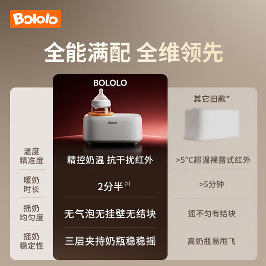 Bololo (bololo) milk warmer, breast shaker, integrated two-in-one baby waterless breast warmer, bottle, milk heater automatic milk making machine [Infrared PLUS] waterless milk warmer/shaking/insulation/breast milk thawing