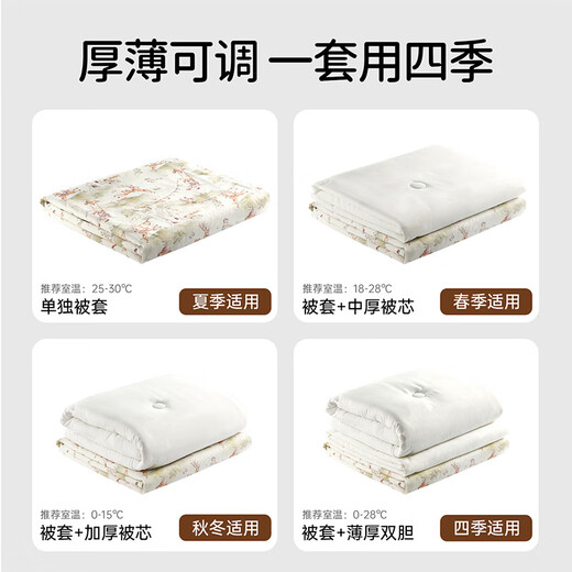 OUYUN baby quilt autumn and winter silk children's 270G thick quilted quilt kindergarten removable and washable quilt forest 1.5x1.2