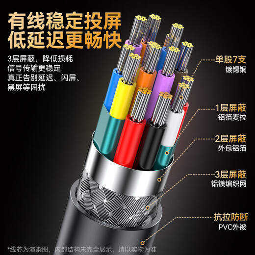 Shengwei Type-C to DP1.4 line Thunderbolt 4/5 converter USB-C adapter 8K60/4K screen projection Apple 16 laptop mobile phone connected to monitor 1 meter ACD0010J