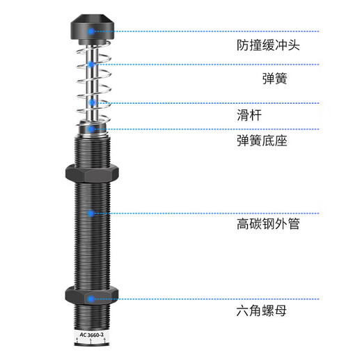 XMSJ液压油压缓冲器阻尼器机械手配件ac1416 ACA1007-1/1210 高配AD1416