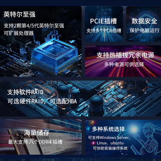导爱至强服务器主机1U机架式存储服务器ERP文件共享用友金蝶数据库企业云托管主机DeepSeek本地部署 至强E-2388g 8核12线程3.2g 32G+512gSSD+2*4T SATA  R1