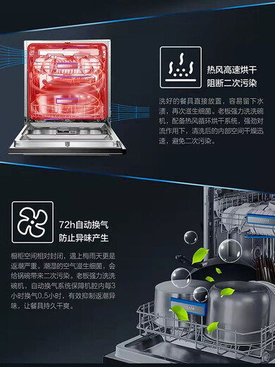 Boss W76-S1L/B500/H901/H600/WB755/WB736/WB735/WB750Y dishwasher WB756E offline same model