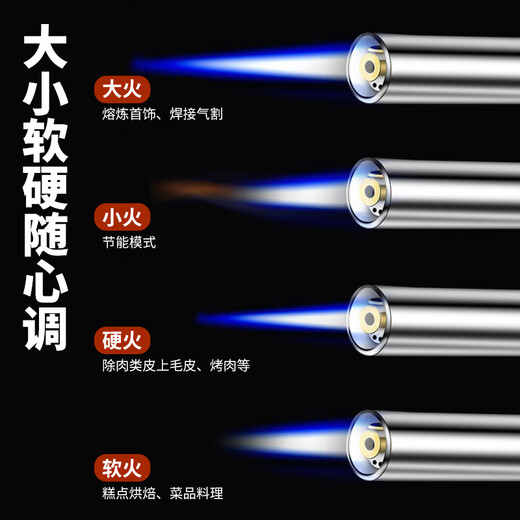 Suncojia spray gun fierce flamethrower charcoal igniter gas tank ignition gun burning pig hair high temperature flamethrower barbecue tool