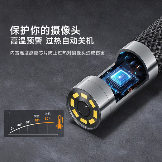 Xinglian Huatai endoscope industrial-grade high-definition 360-degree rotating camera screen engine pipe visual detector 6.5mm dual lens + 1.6m hard pipe (free 32G card)