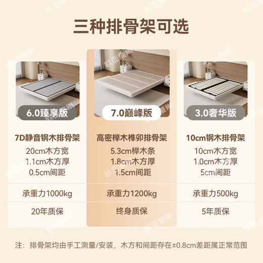 Eurasian Royal Nest without bedside storage bed 2025 new suspended master bed high-end atmosphere 1.8 meters double bed single bed 1.5*2m luxury version丨with light structure 10CM steel wood rib frame