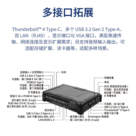 VMLINK秉创三防加固笔记本电脑 15.6英寸 IP66级防护 可选配独显 多扩展接口 VPM-X143K-T i9-11950H/32G/2T/RTX3000