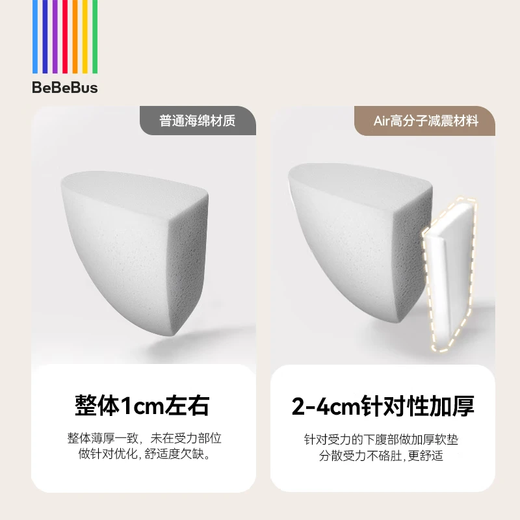 Bebebus Tabón de cintura Strap del frente abrazo Bebé Baby Artefacto Absorción de choque Four Seasons Strap universal para bebés para niños disfruta ligeramente del hogar Gold Champagne Gold
