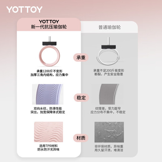 He Jiagong Yoga Wheel Open Back Beautification Beginner Yoga Equipment Back Bend Widen and Roll Back Home Fitness Pilates Ring Monet Powder - Upgraded Thickening Anti-slip No Odor Open Shoulders Beautiful Back Relaxation and Decompression