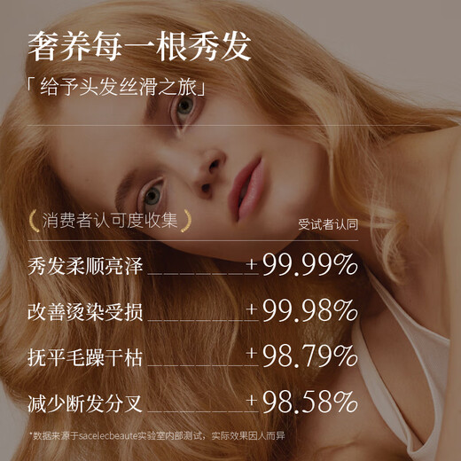 SACELLEC BEAUTE Keratin Conditioner 400ml Smooth Repair Dry and Frizzy Hair Mask Improve Frizz and Shine