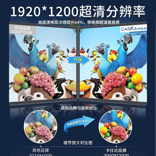卡仕达（CASKA）13.1寸汽车中控显示大屏车载智慧悬浮屏车机导航一体机360全景 13.1寸 小mi风格八核8+128 高通6225 官方标配+AHD后视