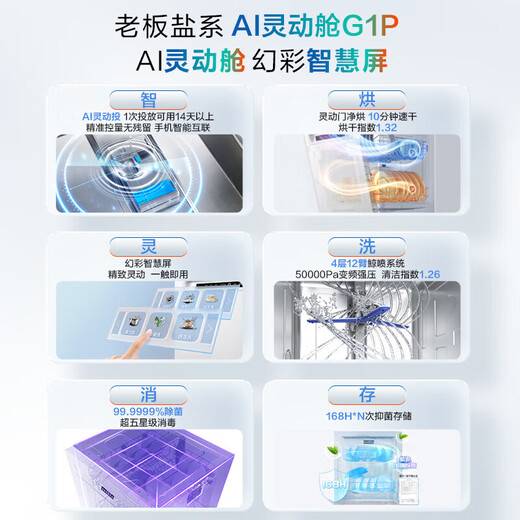 Boss (Robam) 21 days of smart washing Smart cabin salt series G1P white 17 sets + 3 large-capacity built-in dishwasher automatic opening and closing door independent drying G1P G1P black 17 sets AI smart cabin automatic opening and closing door quick drying