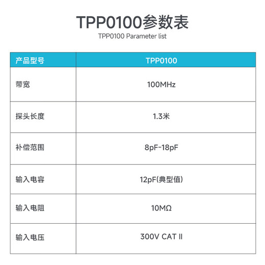 TEKTRONIX oscilloscope probe TPP0100 passive probe (10X 100MHz probe)