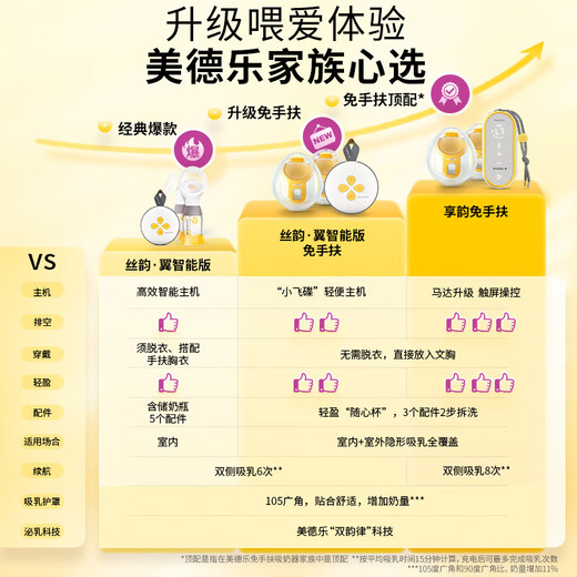 Medela electric breast pump portable painless massage silk rhyme smart version hands-free breast pump