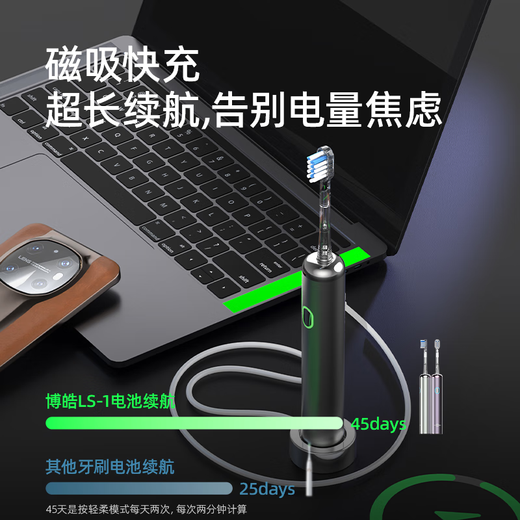 Bohao (prooral) electric toothbrush for teenagers and adults, sweeping vibration smart toothbrush, deep cleaning of teeth and gum protection, 3-speed tooth cleaning mode, holiday gift for students and couples, LS-1 Purple