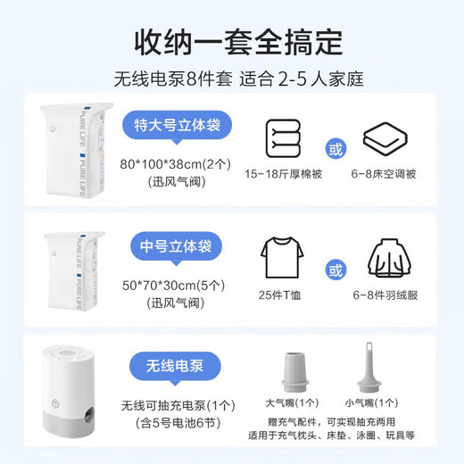 Made in Tokyo, small blue strip vacuum compression storage bag, cotton quilt, clothing sealing bag, three-dimensional 8-piece set, radio pump model