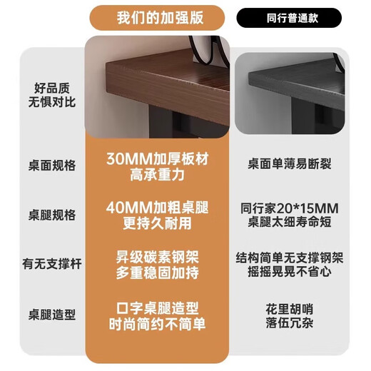 Rental house desktop computer table, home e-sports table, simple bedroom with drawer, office desk, student study table, solid wood core | single table without elevated shelf, Yushan snow color 80*60cm