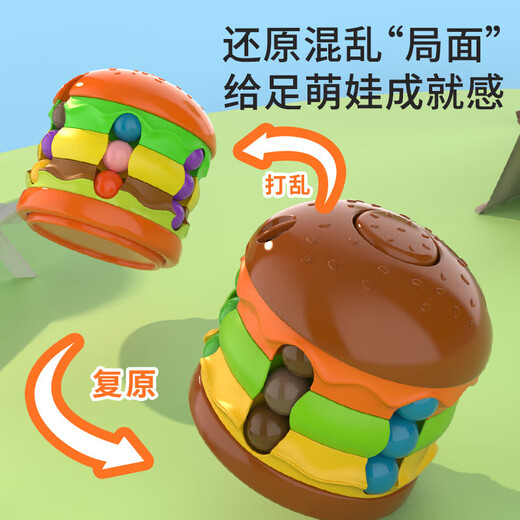 Light version of the ever-changing Rubik's Cube cartoon pattern balance training intelligence development children's early education educational toys birthday gift early education puzzle Fruit Burger Rubik's Cube (random one)