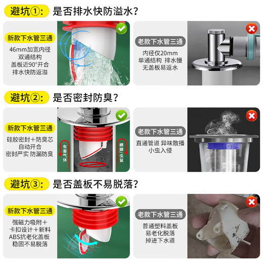 Haili washing machine floor drain joint anti-odor three-way two-in-one wash basin drain pipe check valve artifact DF246