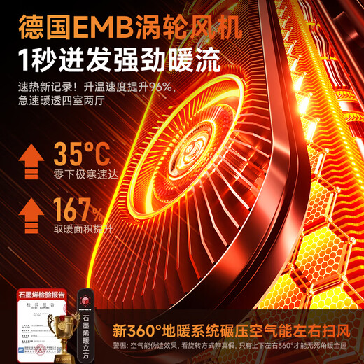 BERRSH (Germany Berry) graphene heater heater electric heater electric heater electric heating household bathroom artifact whole house heating small living room large area small sun warms the whole house in one second graphene fast heating 40 | German EMB fan far exceeds the first-level energy saving AI+ECO dual-core intelligent frequency conversion to save energy