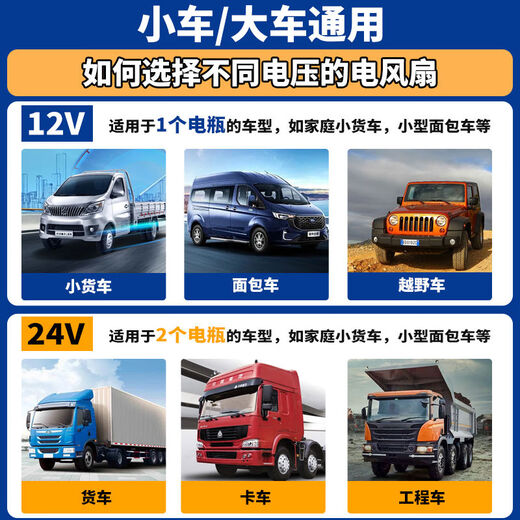 Litian car fan 24v large truck refrigeration van shaking head big wind powerful 12v car silent car bottle selection 24V medium and large truck fan top