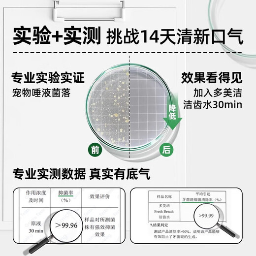 Teeth cleaning water for cats and dogs, mouthwash for removing tartar, deodorizing and deodorizing, edible mouthwash for pets, mouthwash for dogs 118ml