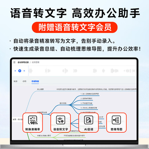Patriot (aigo) recorder, 20 days and 20 nights in a row, ultra-long standby, professional recording, high-definition noise reduction, long-range text-to-text recorder, recording equipment, learning conference training R9988 16G