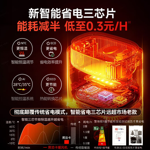 XIBOKA Whole House 42 Fast Heating | Frequency Conversion and Energy Saving Graphene Heater 2025 New Heater Electric Heater Electric Heater Whole House Large Area Energy Saving Household Small Sun Exclusive Model 50 Graphene Fast Heating Whole House | Intelligent Frequency Conversion and Energy Saving ECO Frequency Conversion and Energy Saving | Negative Ion Moisturizing | Warming through any house type