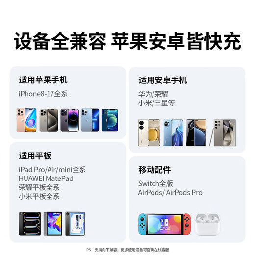 Lulian updated the new machine 40W Apple 17 charger 45W gallium nitride charging head set Type-C fast charging head suitable for iPhone17ProMax/16/15 mobile phone plug 45W gallium nitride exclusive fast charging for Apple 17/16