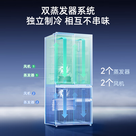 Meiling Wuyou embedded refrigerator 511 liter French door multi-door household active sterilization ultra-thin zero embedded dual system dual cycle first-level energy efficiency air-cooled frost-free refrigerator BCD-511WFP9CZX-white/active sterilization