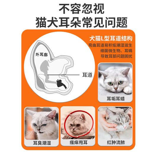 Pet Ear Drops Cat Ear Cleansing Liquid Dog Ear Mite Antibacterial Deodorizing Itchy Ear Odor Ear Cleansing Liquid 100ml Transparent Pet Ear Drops 100ml*1 Bottle