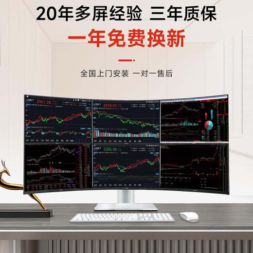 Weipaitu 16th generation new high-end 2K 4K high-definition eye-protecting curved surface professional multi-screen stock trading computer four-screen six-screen stock futures one machine 4-screen 6-screen multi-screen traders only package two (new U7 265K four-screen master version) host + AOC 27-inch 2K curved screen monitor