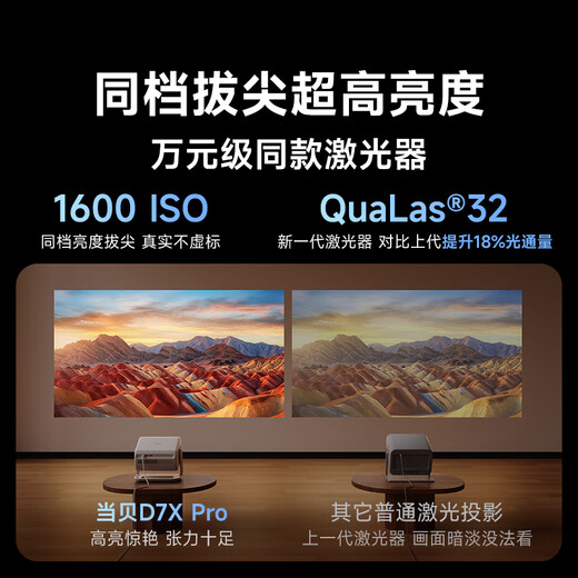 Dangbei D7X Pro 4K three-color laser projector for home ultra-high definition home theater with 20% national subsidy (lossless optical zoom 1600 ISO)